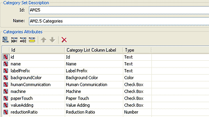 categories_set_def