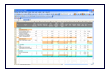 All reporting in Excel